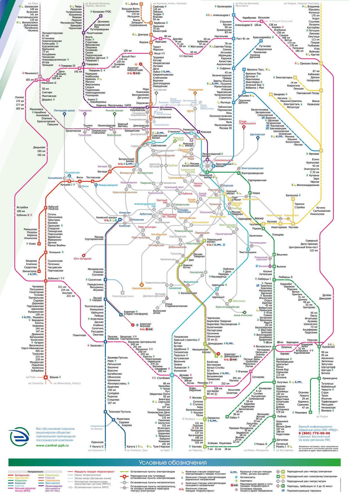 Mapa dos trens urbanos e suburbanos de Moscou